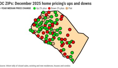 Home prices dip in 42% of OC. How did your ZIP do? – Orange County Register