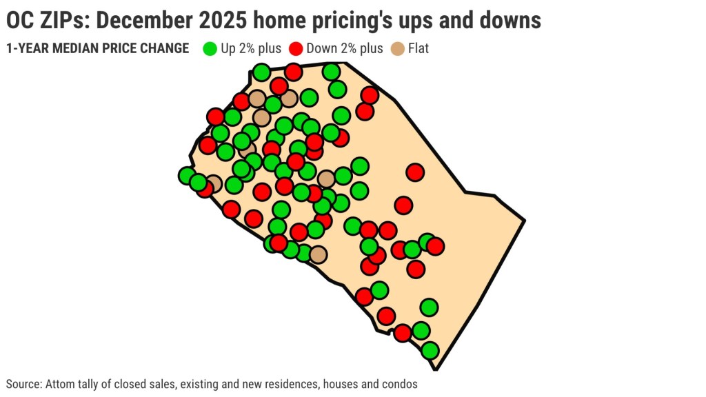 Home prices dip in 42% of OC. How did your ZIP do? – Orange County Register