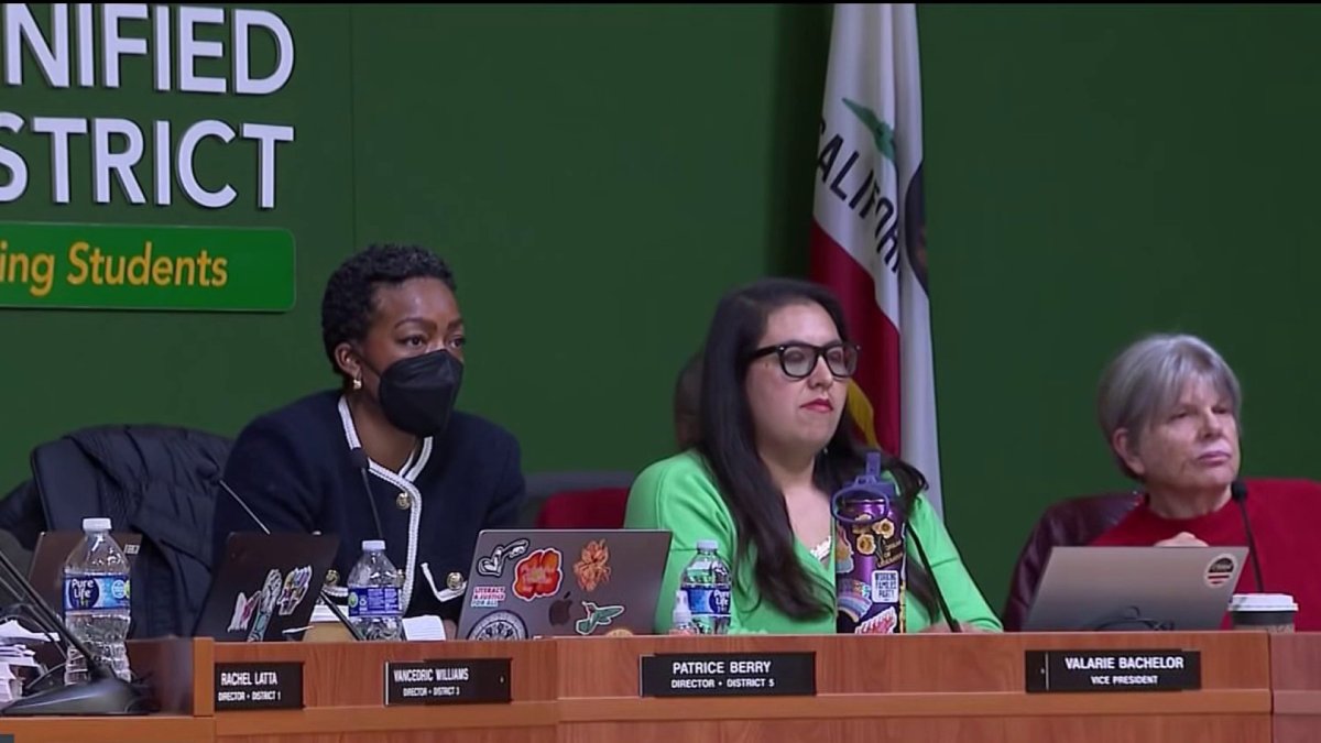 Oakland Unified teachers avert strike, Alum Rock approve cuts – NBC Bay Area