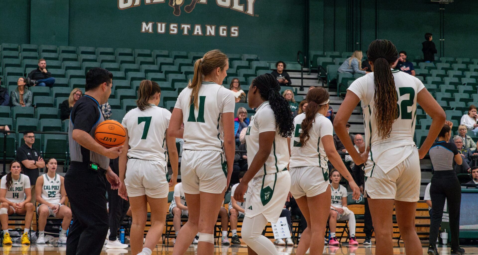 Cal Poly Women's Basketball falter at the final hurdle in loss to Cal State Bakersfield