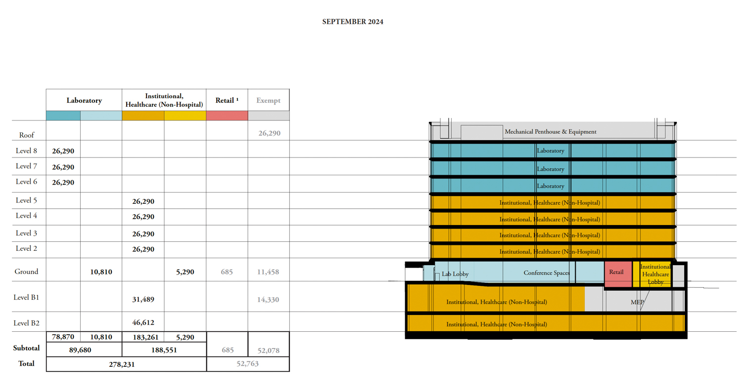 Potrero Power Station Block 2 updated cross-section, illustration by Herzog & de Meuron