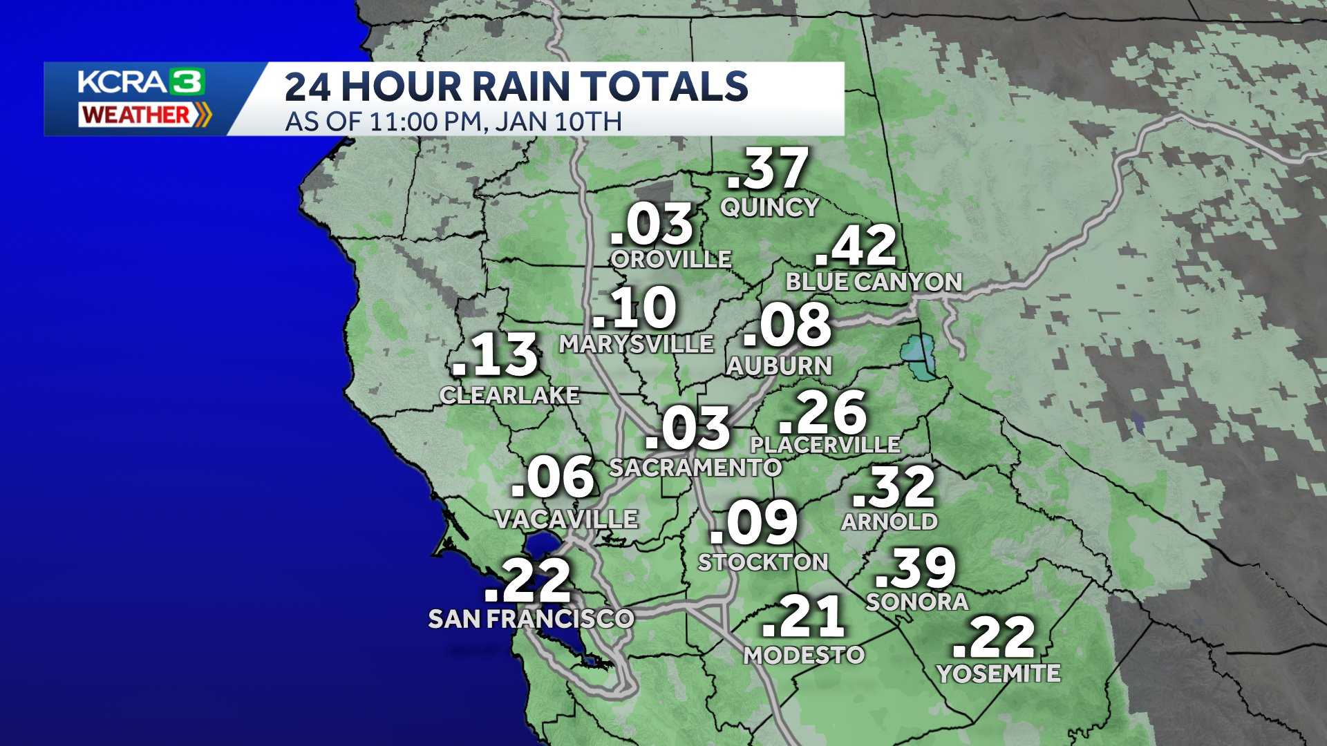rain totals