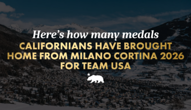 Here’s how many medals Californians have brought home from Milano Cortina 2026 for Team USA