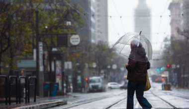 Image of: Why is San Francisco so cold right now?