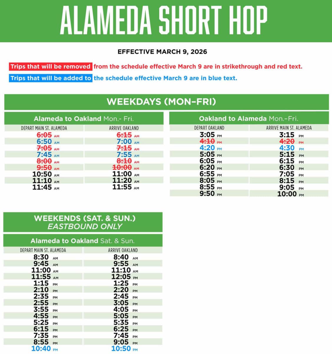 Alameda Post - The new Alameda Short Hop ferry schedule effective March 9, 2026. 