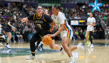 Women’s Basketball: Rainbow Wahine vs. Long Beach State