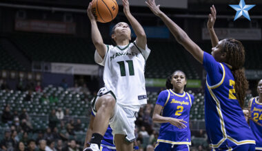 Hawaii defeats Cal State Bakersfield after a rough first half