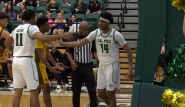 Surging Cal Poly tops century mark against Long Beach State and books a spot into Big West Tournament