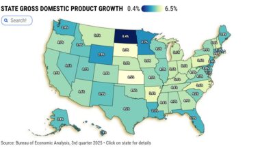California’s 4.5% economic growth was middling in third quarter – Orange County Register