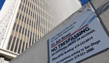 City leaders keep adding to their ‘abysmal’ record – San Diego Union-Tribune