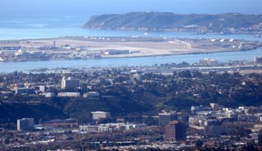 San Diego County’s GDP up to $267 billion — bigger than 20 states – San Diego Union-Tribune