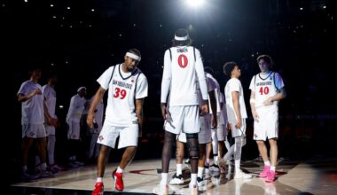 Aztecs head to Colorado State as season hangs in balance