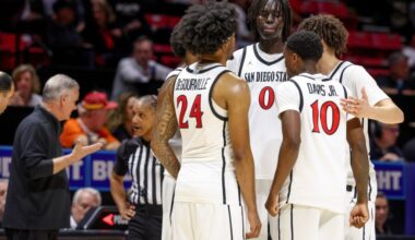 Grand Canyon 73, SDSU 63 ... postseason decisions, the new Gonzaga and the price of urgency