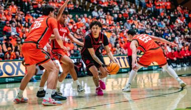 Colorado State rams Aztecs, likely killing hopes of an at-large NCAA Tournament bid