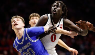 Aztecs provide updates on Magoon Gwath, Elzie Harrington ahead of Nevada game