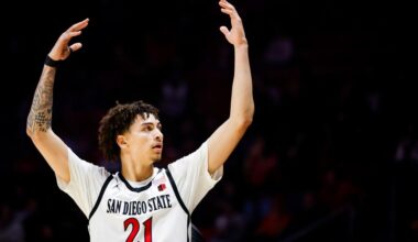 SDSU shortened its bench on the way to blowout win over Utah State; is the new rotation here to stay?