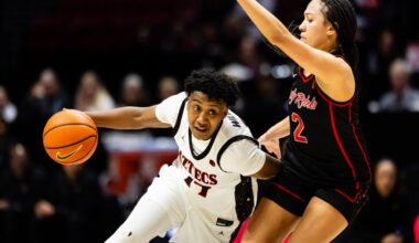 Aztecs women can clinch tie with win over Fresno State; UCSD in tight conference race