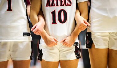 SDSU, UCSD remain on top of their conferences after Saturday wins