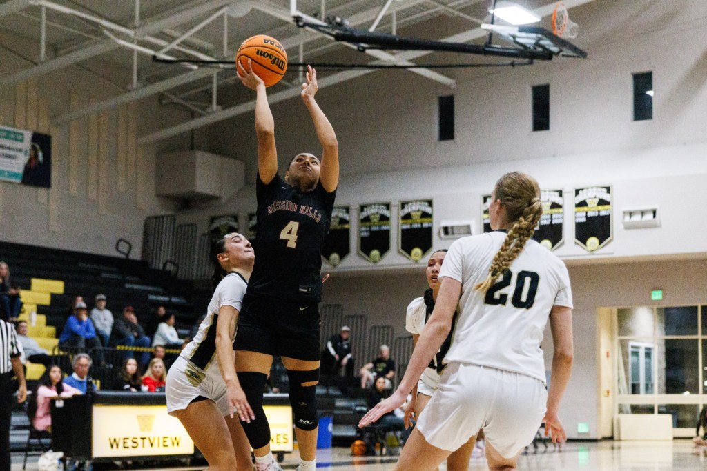 San Diego's Athletes of the Week include winter playoff stars