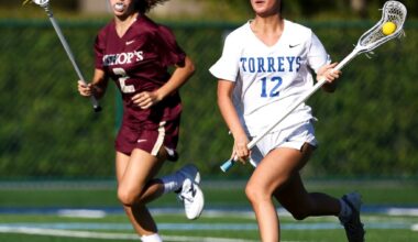 Coronado has competition as girls lacrosse season dawns