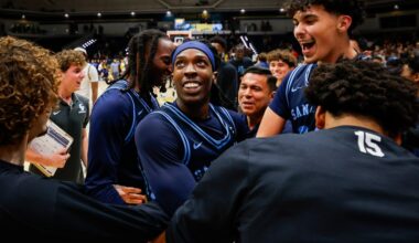 Leading scorer Ty-Laur Johnson no longer with USD basketball team