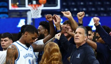 USD loses in Steve Lavin's final home game; San Diego CC stays hot