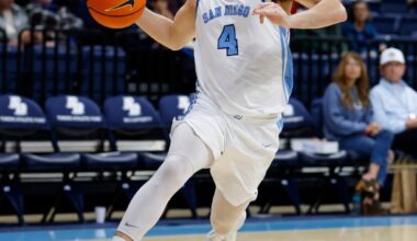 New-look USD hosts San Francisco for afternoon game