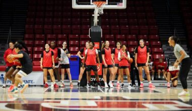 SDSU, UCSD women make push toward March