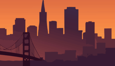 San Francisco annual language access compliance report