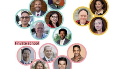 Portraits of twelve individuals grouped and labeled by their educational background: public school, private school, or both public and private.