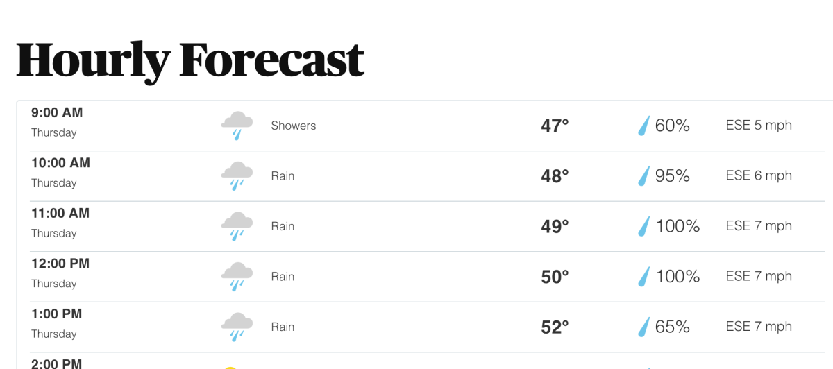 SoCal braces for third storm of the week