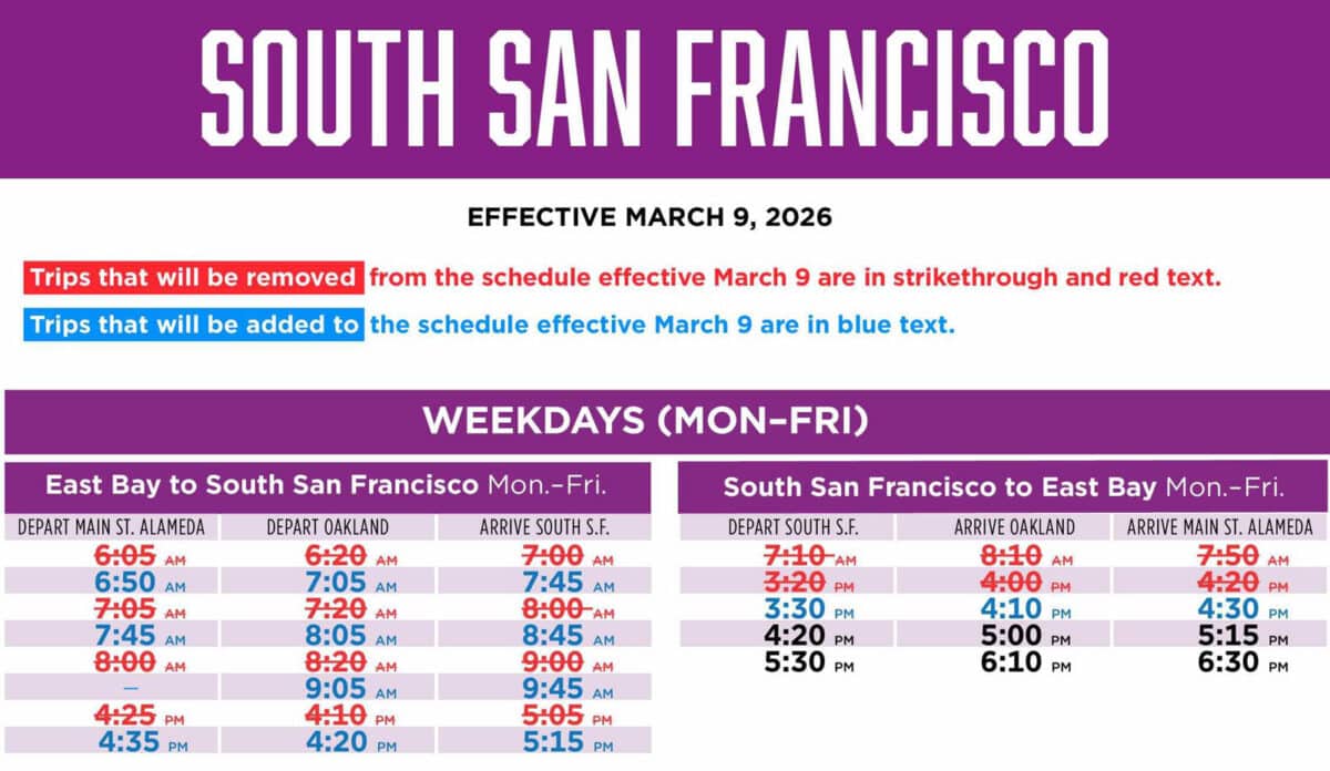 Alameda Post - The new South San Francisco ferry schedule effective March 9, 2026. 