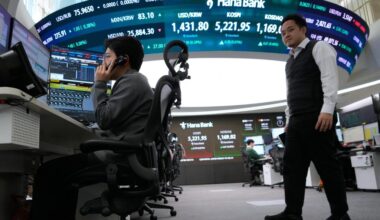 Wild swings across financial markets ease as Wall Street begins day