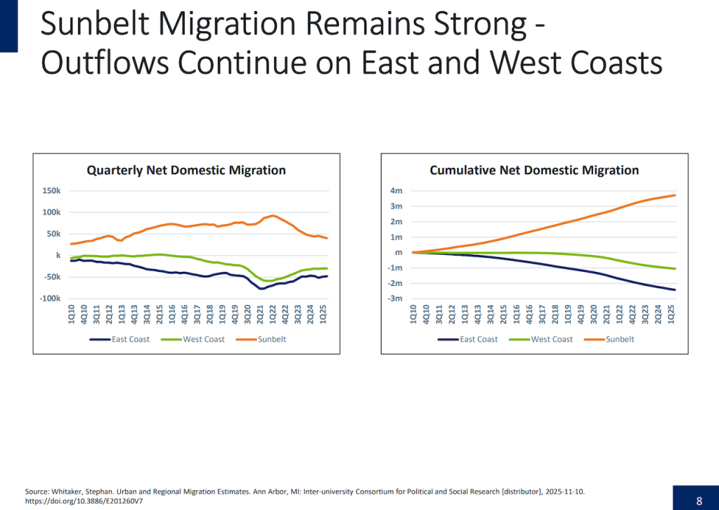 SunBelt_camden_020926