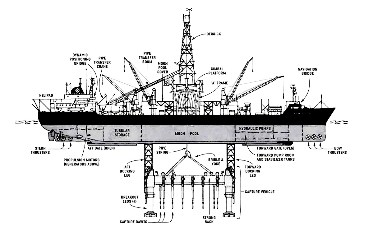 Detailed diagram of the Hughes Glomar Explorer by Antonio Raspa....