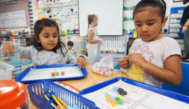 Kindergarten readiness varies widely by demographic group, new data shows