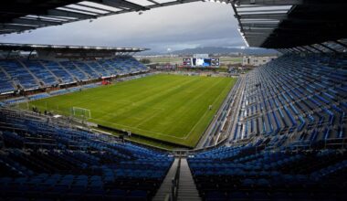 Soccer at the 2028 Olympics will be held in 6 cities across U.S. – NBC Bay Area