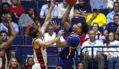 Cal State Fullerton Titans vs. Cal State Bakersfield Roadrunners Picks and Prediction for Saturday, February, 21st, 2026