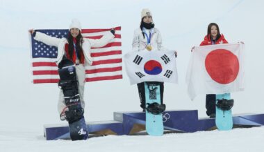 Why did Torrance snowboarder Chloe Kim miss out on Olympic gold? – NBC Los Angeles