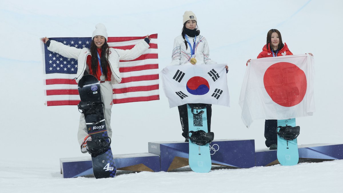 Why did Torrance snowboarder Chloe Kim miss out on Olympic gold? – NBC Los Angeles