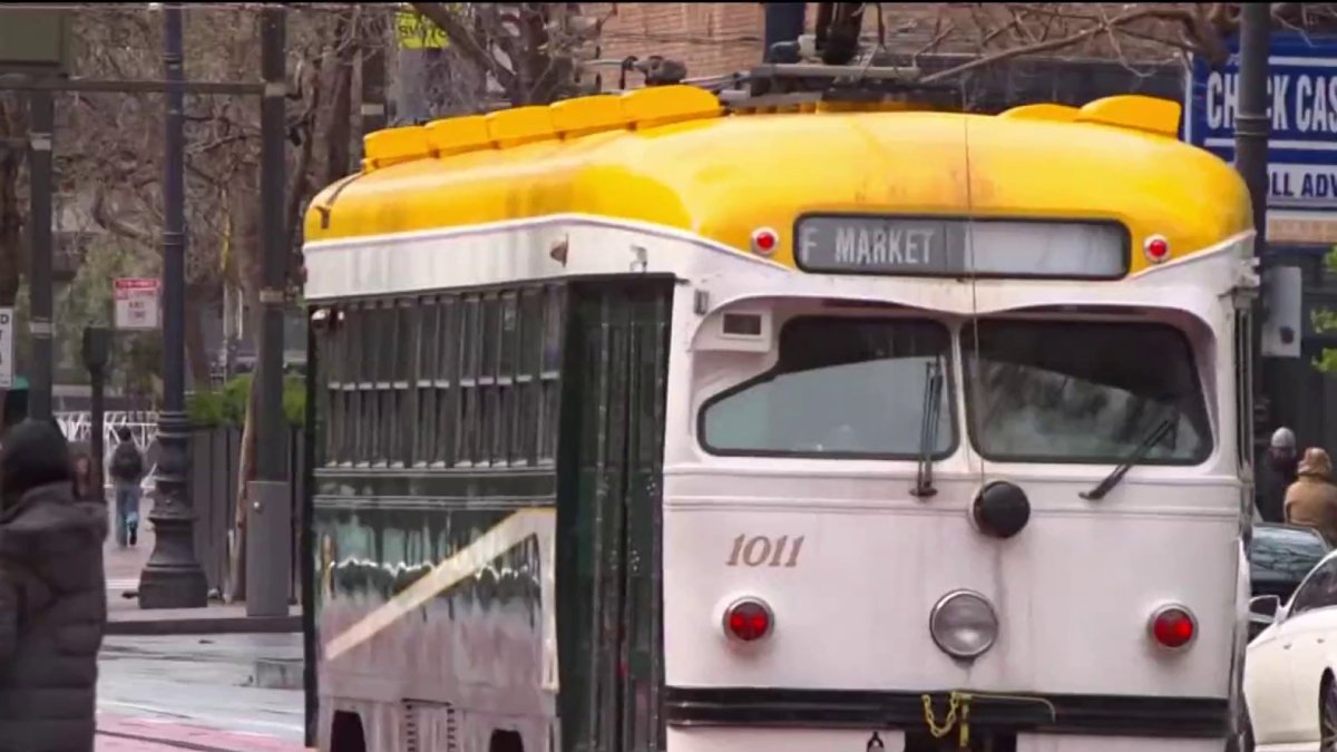 San Francisco supervisor proposes new theater arts district – NBC Bay Area