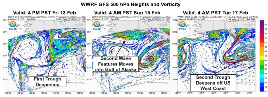 WWRF GFS 500 hPa height and vorticity graphic for U.S. West Coast