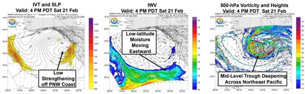 WWRF GFS Synoptic Overview february 21 2026