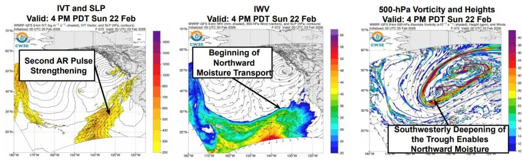 WWRF GFS Synoptic Overview february 22 2026