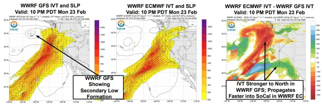 WWRF GFS and WWRF ECMWF IVT Forecast Comparison Second AR Pulse february 23 2026