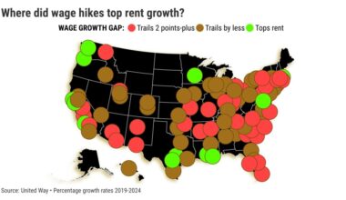California rent hikes often outpace pay raises – The Mercury News