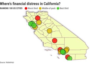 Where in the Bay Area are people feeling the most financial distress?
