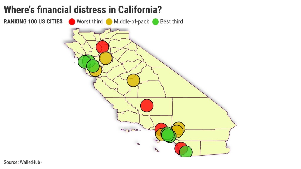 Where in the Bay Area are people feeling the most financial distress?