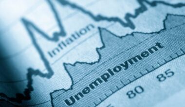 Unemployment claims in California increased last week