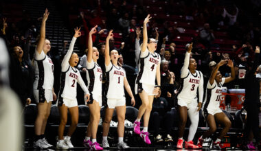Aztecs Host Fresno State Saturday